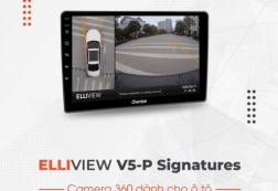 Camera 360 độ ô tô Honda Civic 2022